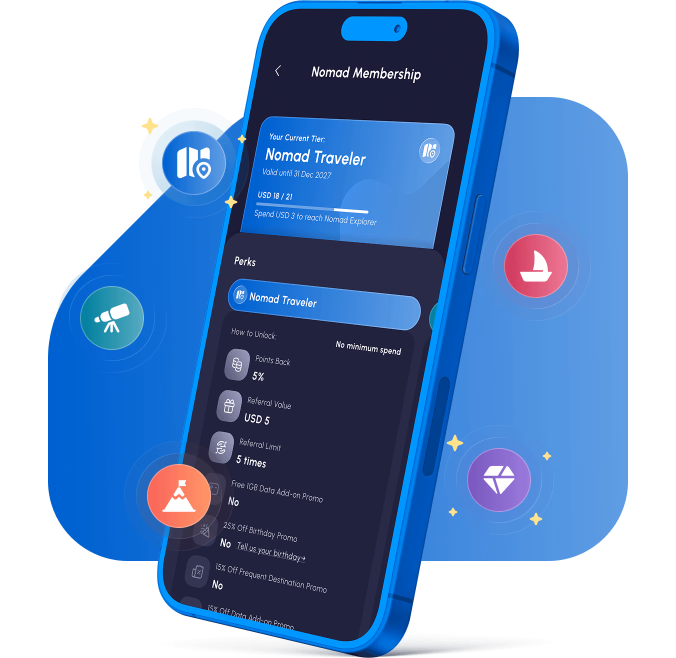 How Nomad Membership works